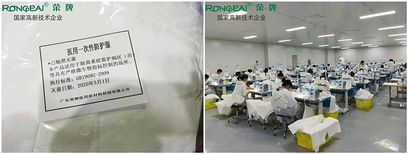 beats365医纺防护服