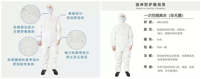 beats365医纺隔离衣
